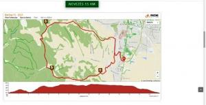 Bartina-15-km